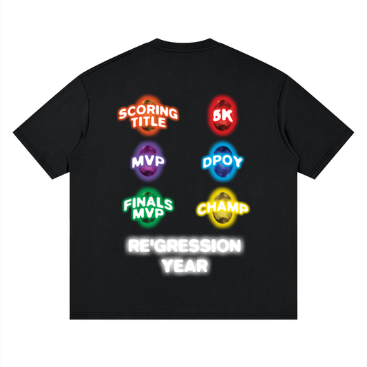 Regression Year
